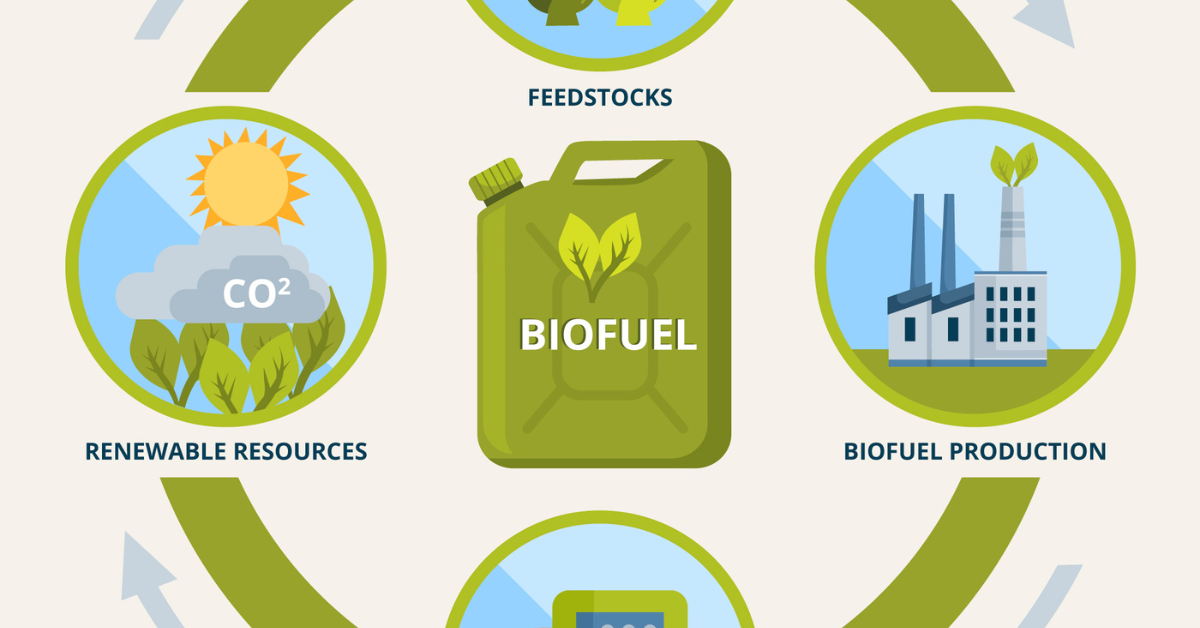 Renewable fuels serve the people, economy, and ecology. This post explores some major benefits of biofuels