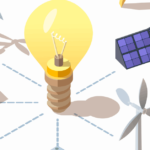 Types of renewable energy